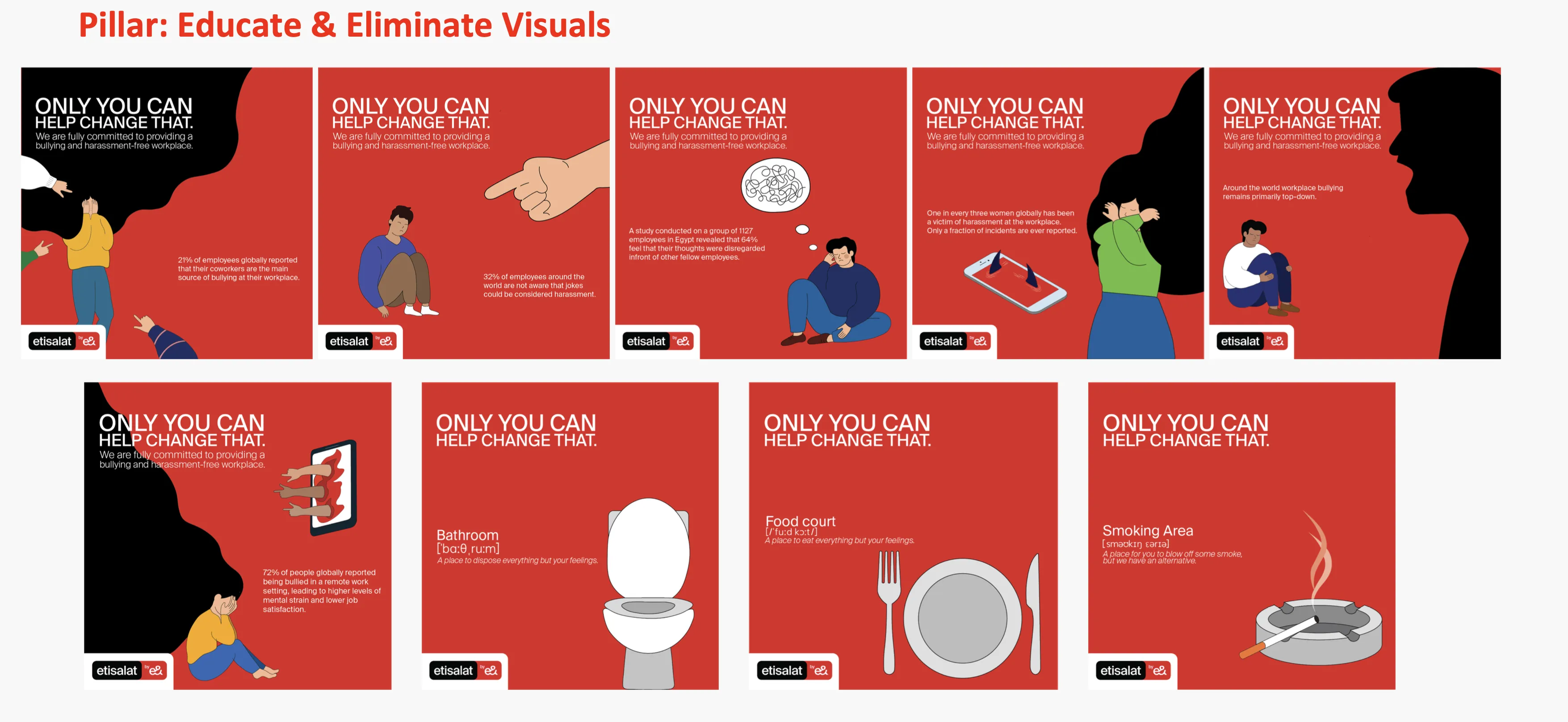 Full campaign visual system — Educate and Eliminate phase posters and activations